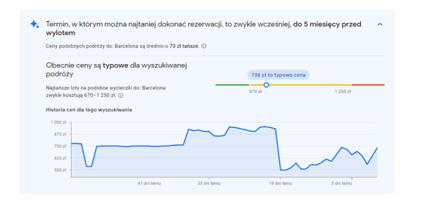 Google poprawia wyszukiwarkę lotów. Testuje też gwarancję ceny - INFBusiness