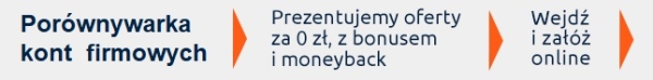 Najlepsze konta firmowe – kwiecień 2022 [Ranking Bankier.pl] - INFBusiness