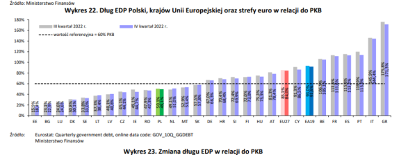 Wybory 2023 i obietnice. Partie polityczne odpowiadają na pytania Bankier.pl - INFBusiness