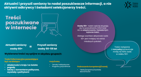 Polacy 50+ a technologia. Jak z internetu korzystają przyszli seniorzy? - INFBusiness