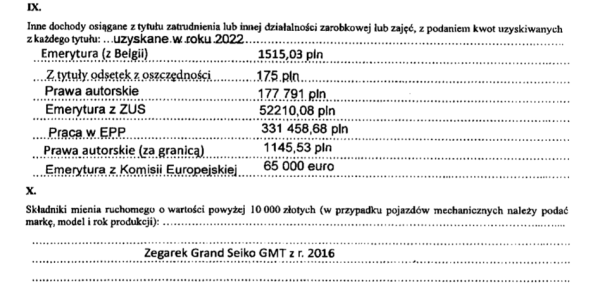 Donald Tusk złożył oświadczenie majatkowe. Co posiada? - INFBusiness