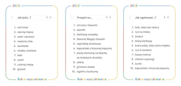 Najczęściej wyszukiwane hasła w Google w Polsce w 2023 roku - INFBusiness