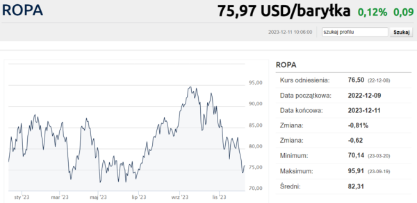 Ropa i boty - jak algorytmy kształtują rynek - INFBusiness