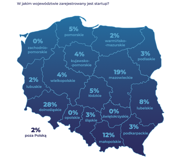 Ten region ponownie zyskał miano polskiej Doliny Krzemowej. "Nie jest to przypadek" - INFBusiness