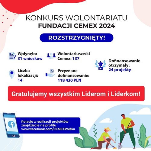 Granty dla wolontariuszy przyznane! - INFBusiness