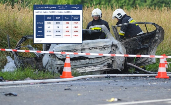 Tragiczne statystyki drogowe. Rząd szykuje zmiany w prawie