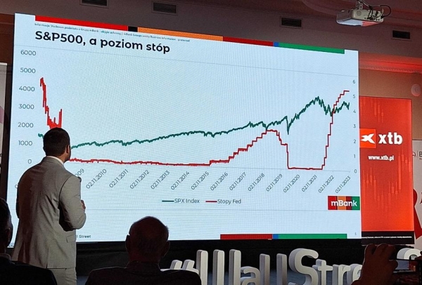 Konferencja Wall Street 2024. Relacja na żywo - INFBusiness