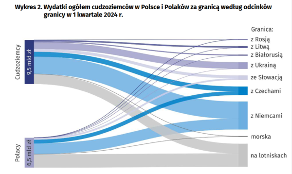 Wielki powrót luki VAT, "socjalistyczny raj”, ulga dla kredytobiorców i droga pomyłka giełdowa - INFBusiness