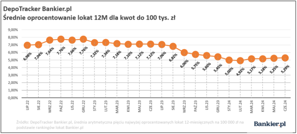 Wielki powrót luki VAT, "socjalistyczny raj”, ulga dla kredytobiorców i droga pomyłka giełdowa - INFBusiness