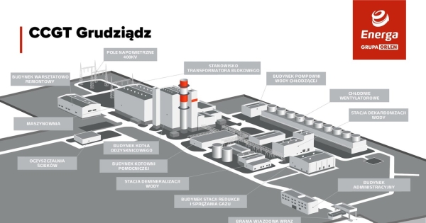 Źródło: Energa /Informacja prasowa