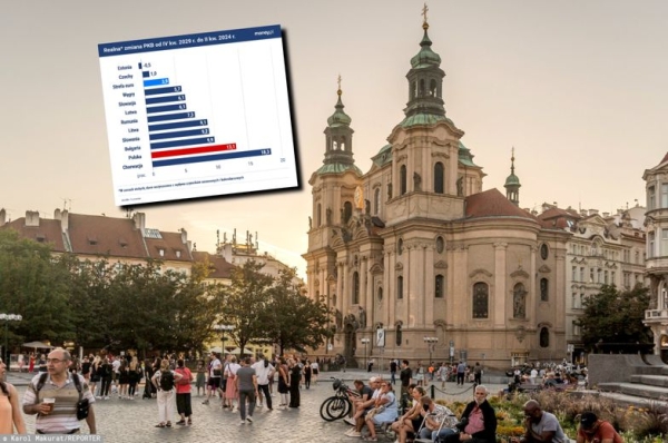 Czechy już nie są regionalną enklawą dobrobytu. Czego mogą zazdrościć Polsce?