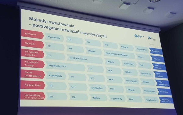 Relacja na żywo z Forum Finansów z Bankier.pl – „Inwestuj z głową” - INFBusiness