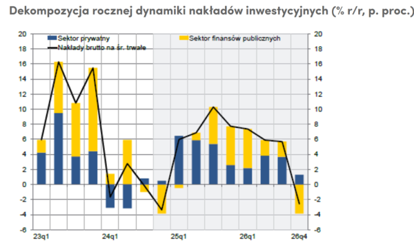 Niemcy są dla Polski kulą u nogi - INFBusiness