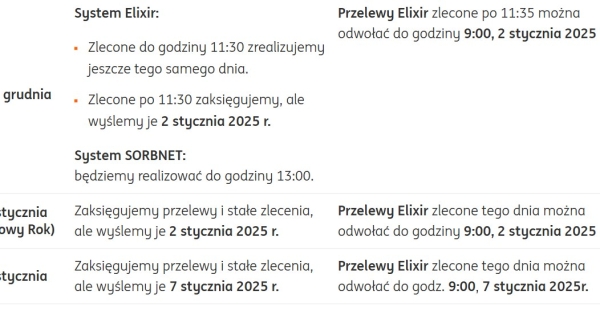 ING Bank Śląski informuje klientów o świątecznych przerwach /ING Bank Śląski  /materiały prasowe