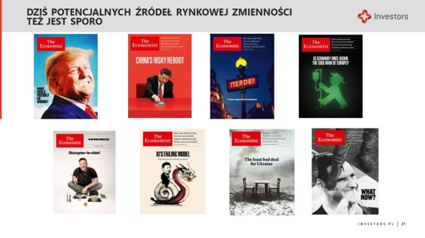 Prognozy Investors TFI: „Mamy powtórkę z końca lat 90., hossa w USA się utrzyma”. Co z GPW, obligacjami i złotem? - INFBusiness