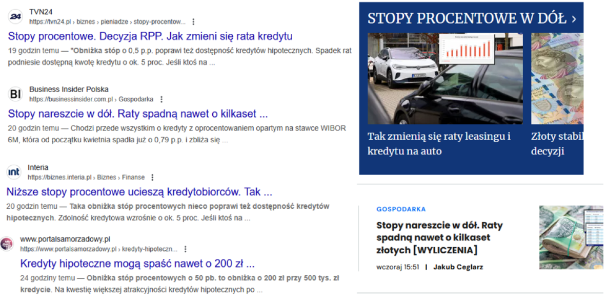 Czego nie powiedzą Ci o skutkach niższych stóp procentowych - INFBusiness