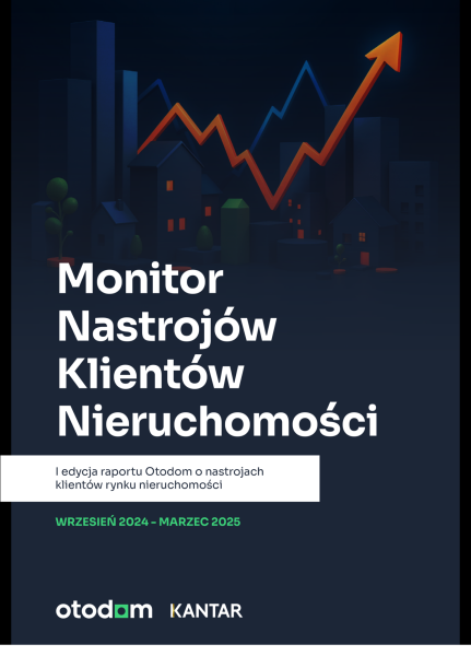 monitor nastrojów klientów nieruchomości okładka