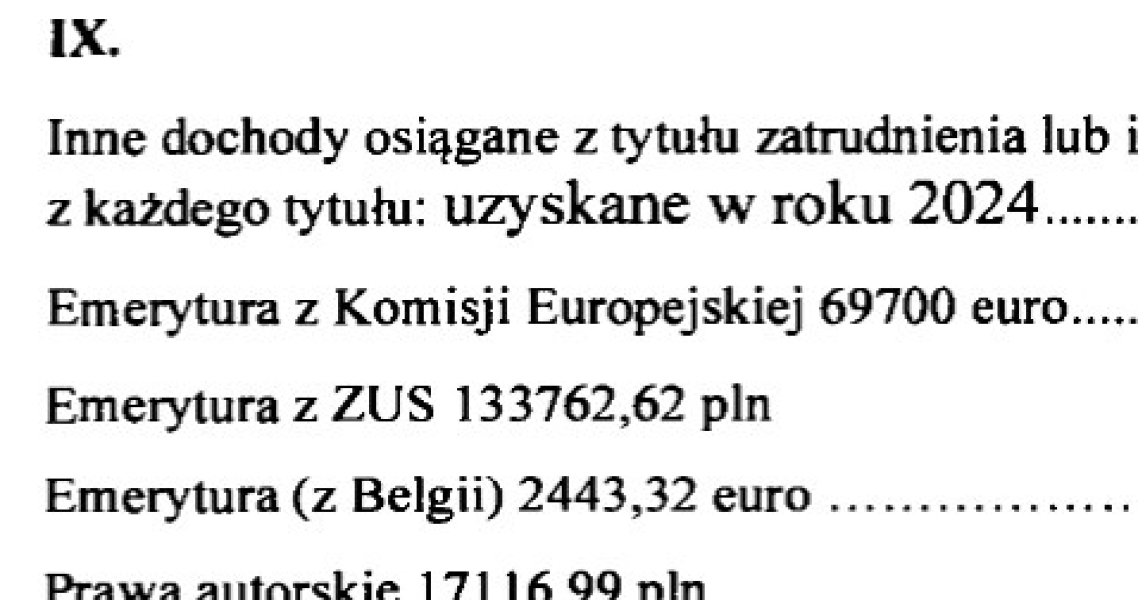 source: Chancellery of the Sejm RP /.