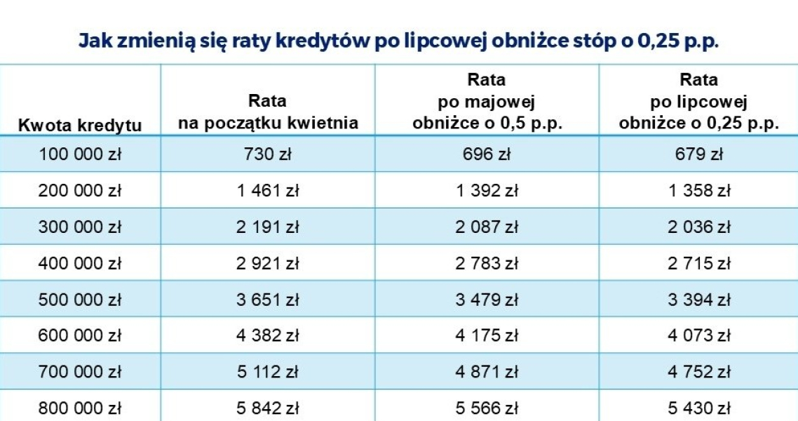 /rankomat.pl /