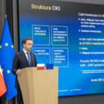 Szymański: OKI to realna szansa dla oszczędzających i całej gospodarki. Przykład Szwecji to pokazuje.
