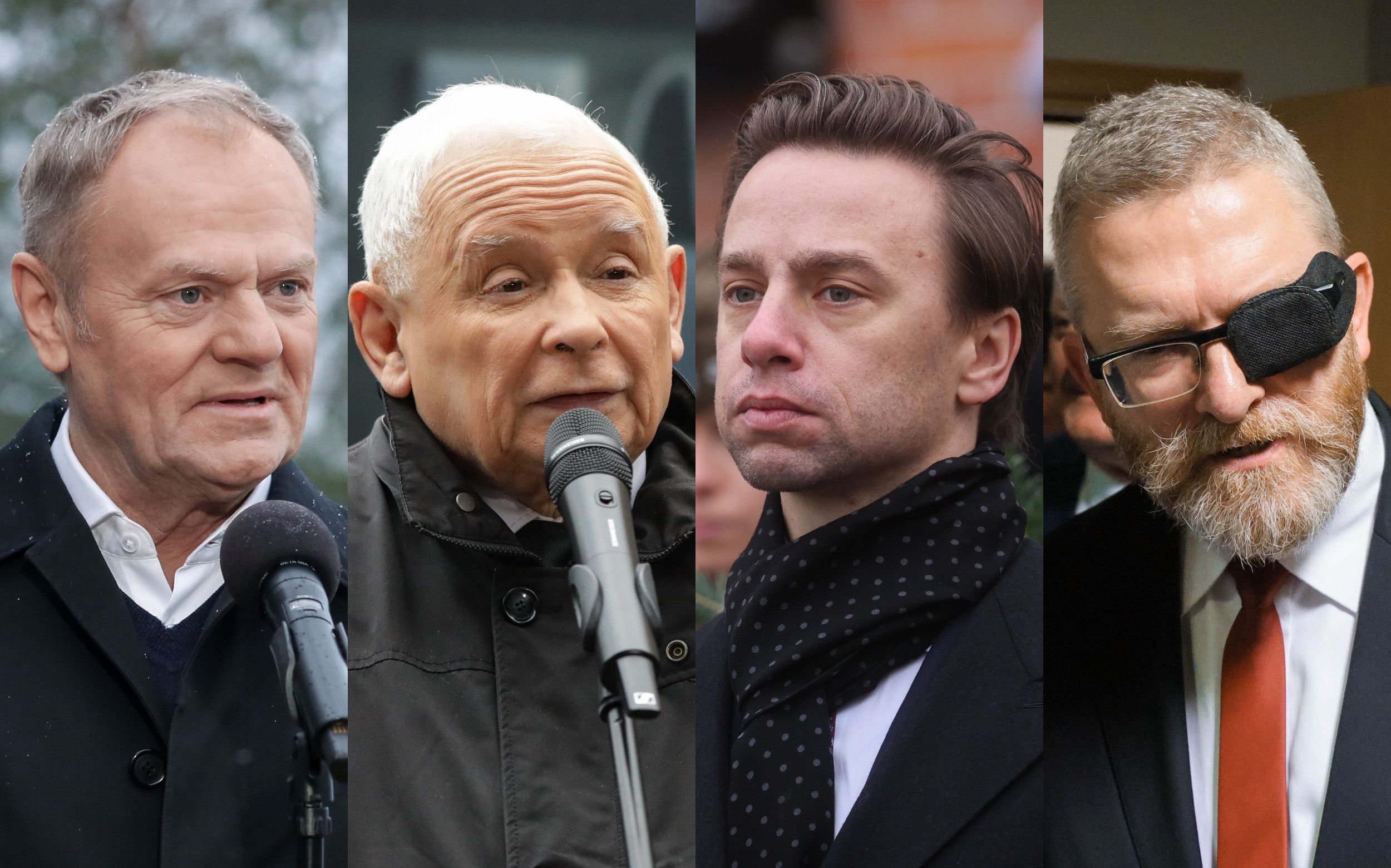 Platforma Obywatelska zwycięża w głosowaniu i oddaje stery. Aktualny pomiar poparcia partii.