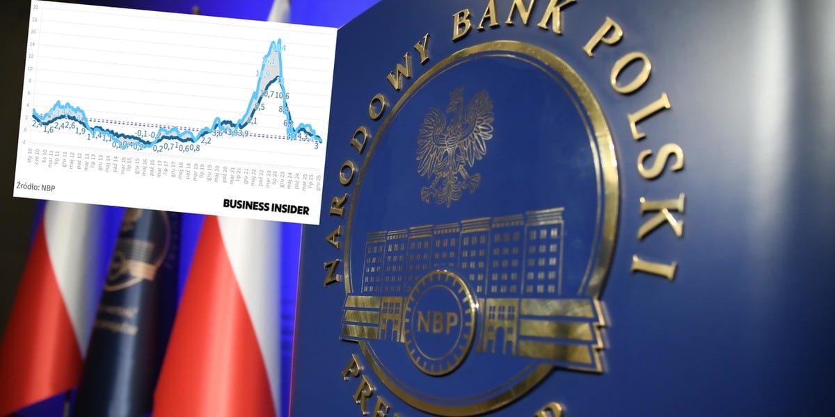 Inflacja bazowa utrzymała się w listopadzie na niezmienionym poziomie