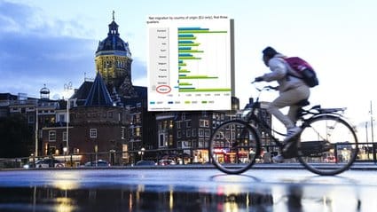 Kolejny kraj pokazał twarde dane. Polacy masowo wracają do ojczyzny