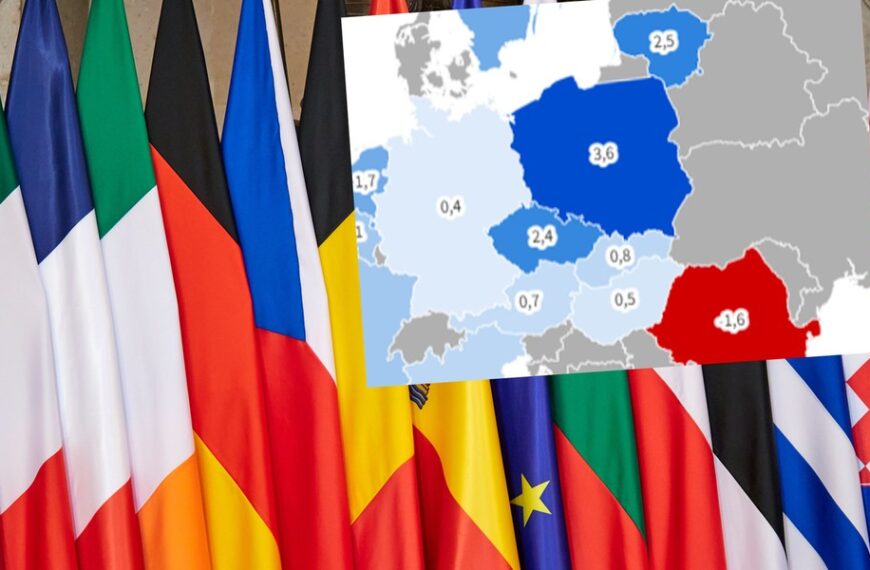 Polski skok gospodarczy liderem w UE. Jedynie dwie nacje z lepszym wynikiem.