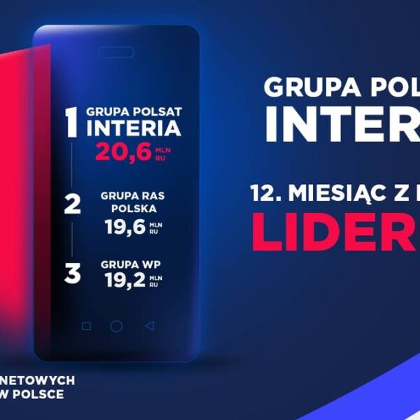 Interia i Polsat królują w sieci. Bezprecedensowa różnica.