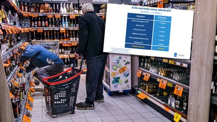 W styczniu wzrósł podatek. Wiemy, jak przełożyło się to na ceny