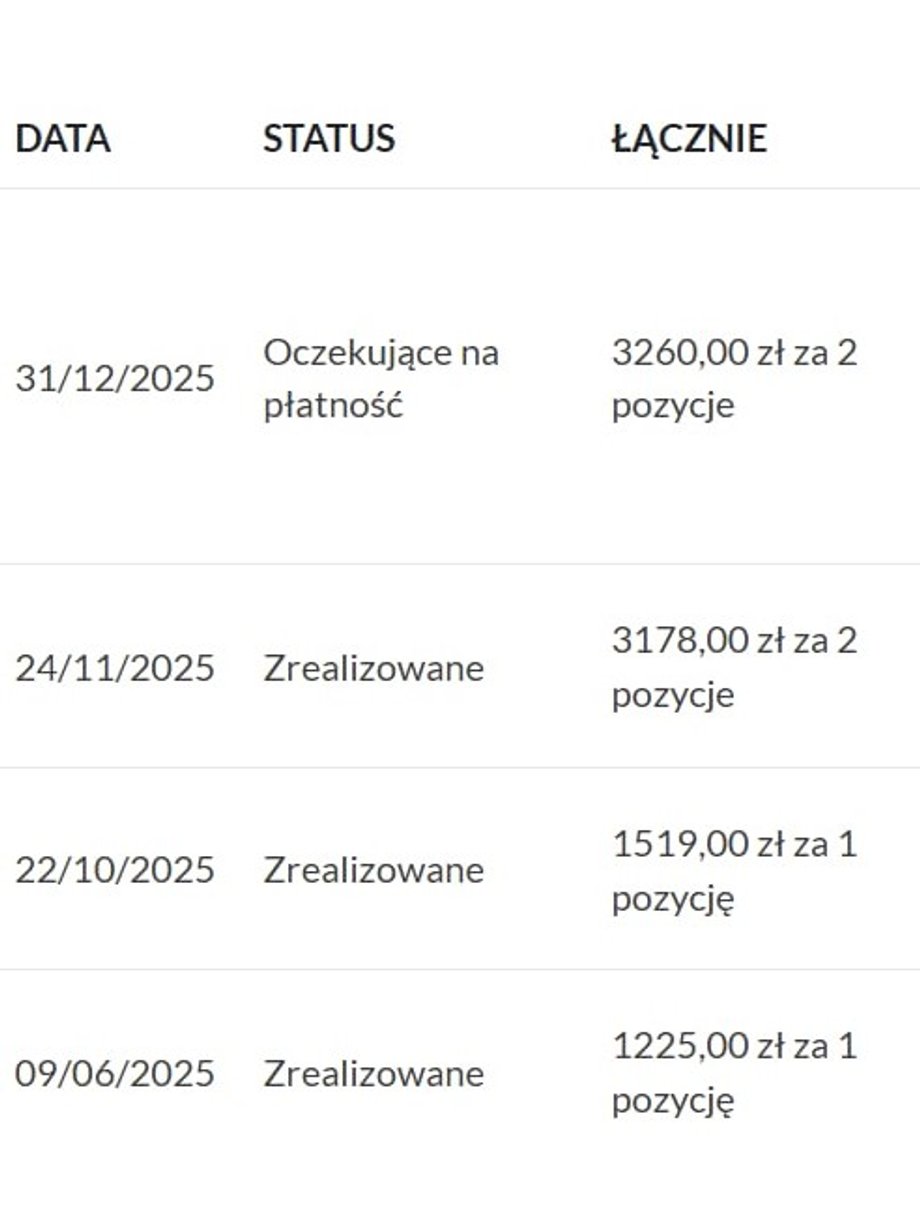 Przykładowe ceny pelletu w poprzednich miesiącach