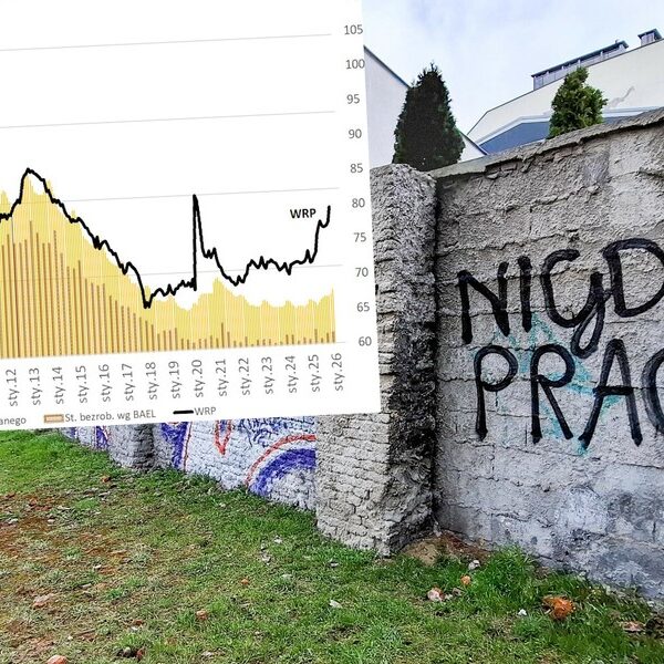 Polskie życie 73 Sygnał z rynku pracy: widmo bezrobocia. „Sto sześćdziesiąt firm planuje…