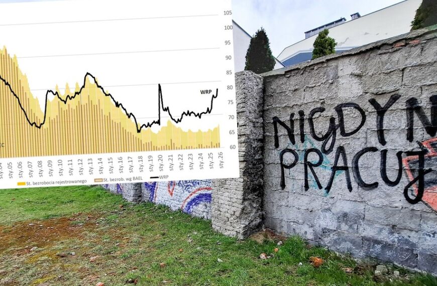 Polskie życie 39 Sygnał z rynku pracy: widmo bezrobocia. „Sto sześćdziesiąt firm planuje zwolnienia na…