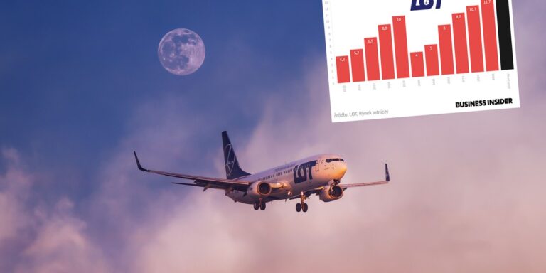 LOT ujawnił przewidywania. Potrzeba rozbudowy floty. 8
