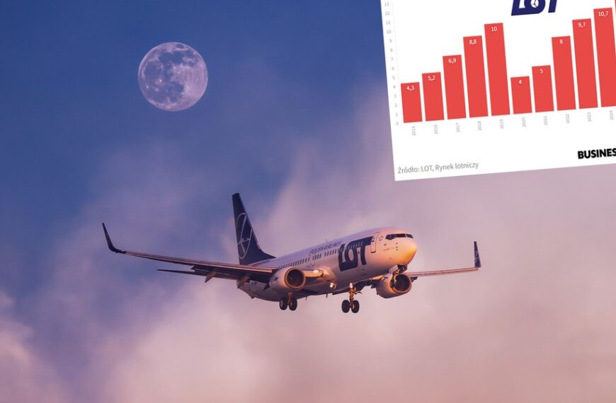 LOT ujawnił przewidywania. Potrzeba rozbudowy floty.