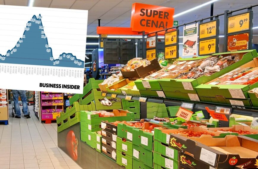 Styczniowy wzrost cen w Polsce. Dawno nie widziano tak niskiego poziomu.