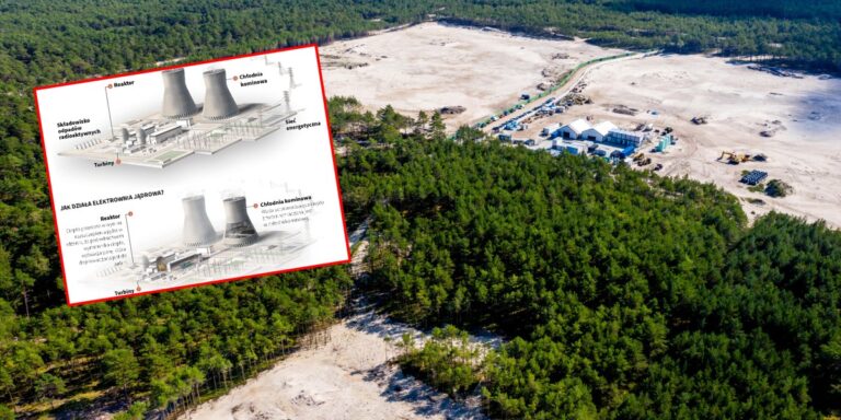 Atomowa inwestycja na Pomorzu. Decydujący ruch w sprawie lokalizacji PEJ. 3