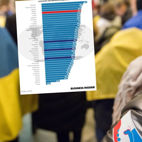 Imigranckie zatrudnienie. Polska w czołówce, Niemcy na końcu.