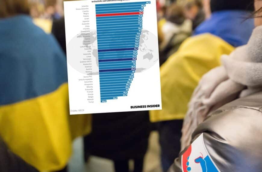 Imigranckie zatrudnienie. Polska w czołówce, Niemcy na końcu.
