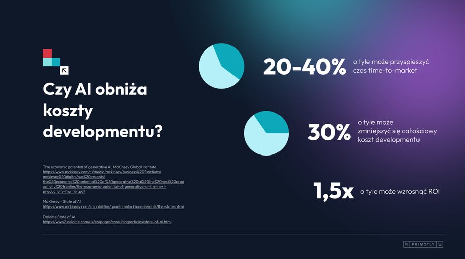Sztuczna inteligencja nie wyeliminuje programistów. Przekształci natomiast zapotrzebowanie na role w branży IT. 8