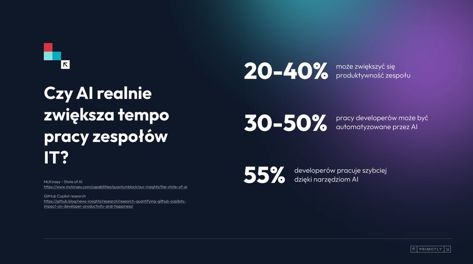 Sztuczna inteligencja nie wyeliminuje programistów. Przekształci natomiast zapotrzebowanie na role w branży IT. 6