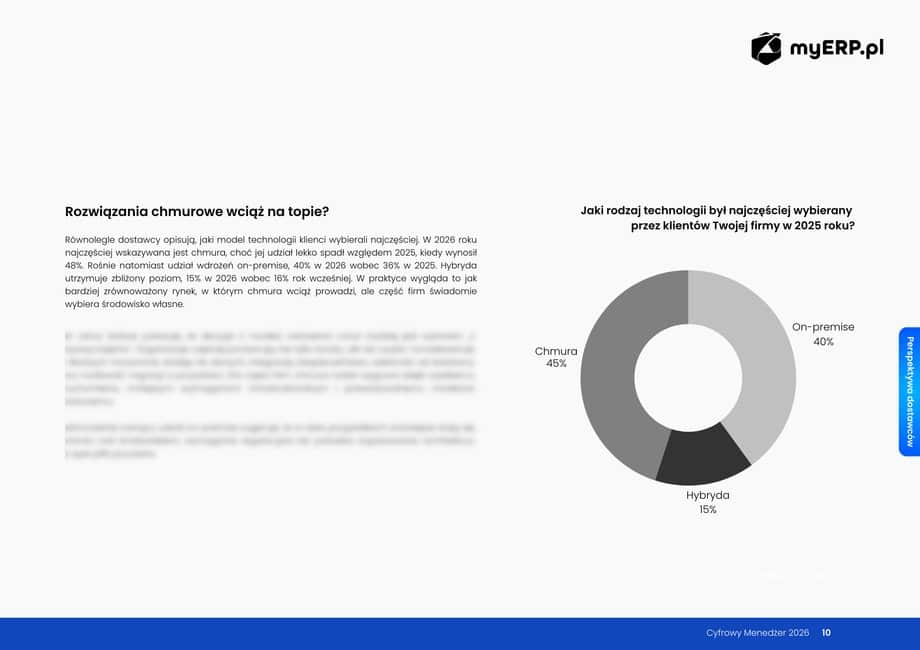 Digitalizacja przedsiębiorstw wnikliwie analizowana. Serwis myERP sprawdza, co stymuluje implementacje IT. 6
