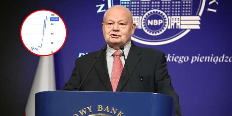Polska: Groźba wzrostu oprocentowania. Analizujemy, co skłoniłoby bank centralny do zmiany strategii. 11 Polska: Groźba wzrostu oprocentowania. Analizujemy, co skłoniłoby bank centralny do zmiany strategii. 7