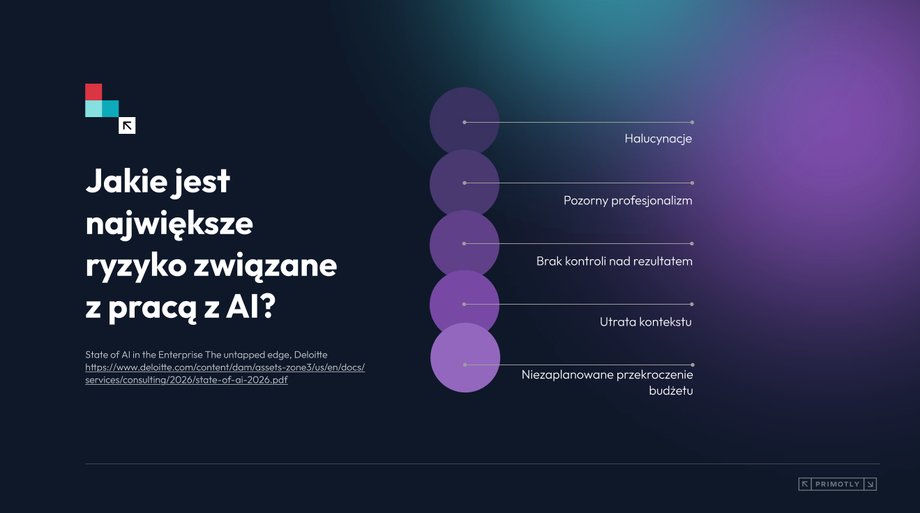 Sztuczna inteligencja nie wyeliminuje programistów. Przekształci natomiast zapotrzebowanie na role w branży IT. 9