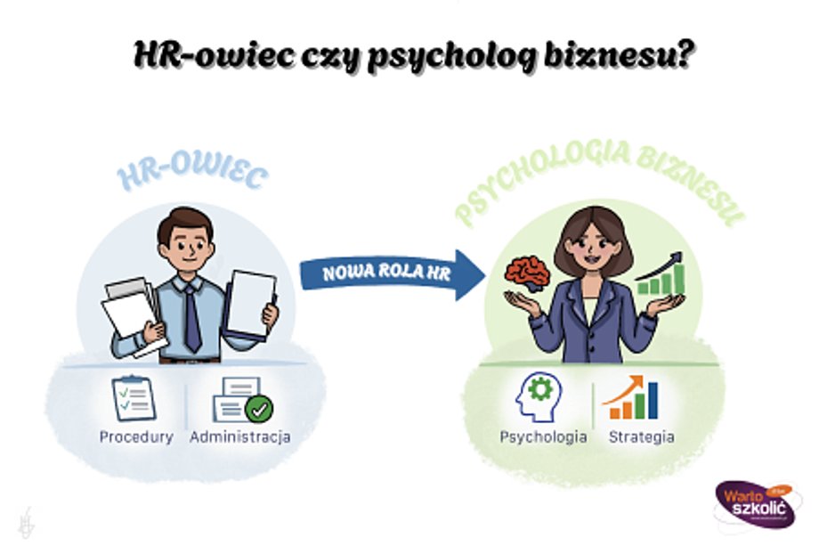 Specjalista HR kontra psycholog biznesu? Agencja Warto Szkolić o nowym rozdziale w kierowaniu zasobami ludzkimi. 4