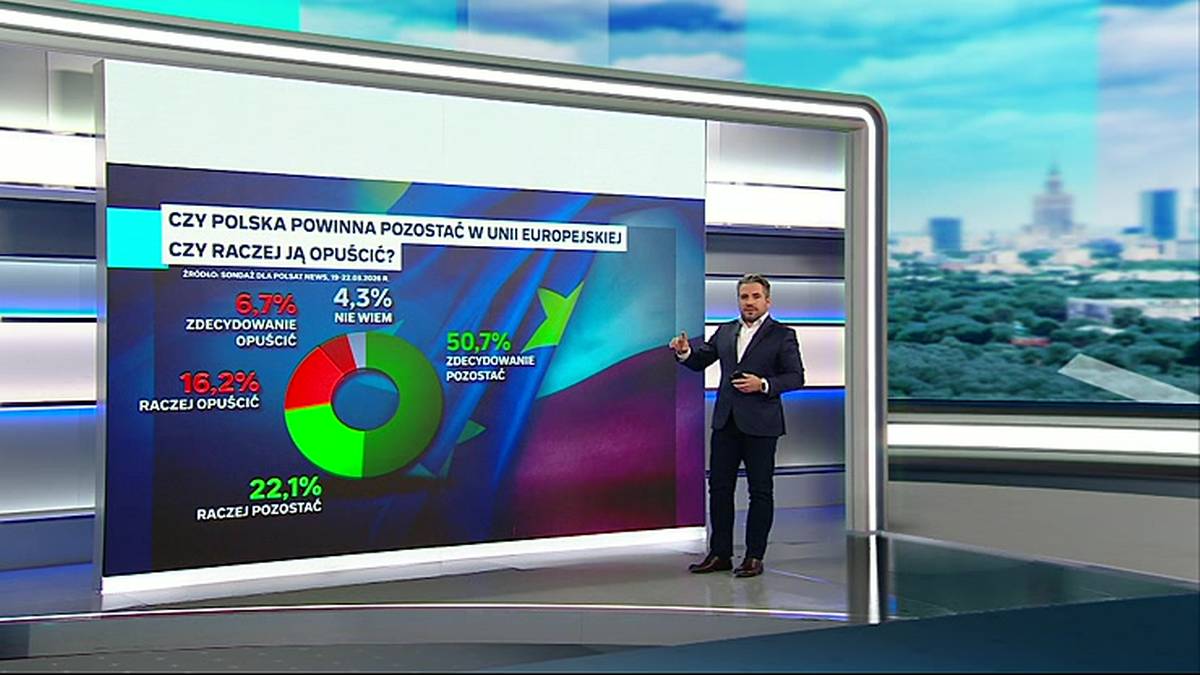 Przebaczenie i zapomnienie. Karol Nawrocki zatwierdził akt prawny w sprawie konfliktu ukraińskiego. 2