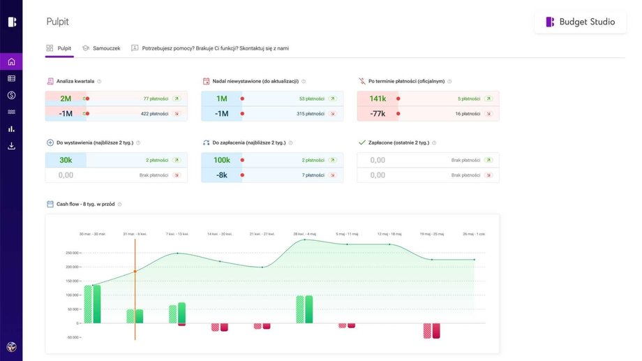Top 5 programów do sprawnego kierowania finansami dla biznesu w roku 2026 10