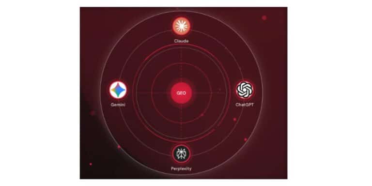 Lokalne SEO i pozycjonowanie. Wpływ sztucznej inteligencji na rozpoznawalność marki i wyniki sprzedaży w roku 2026. 7