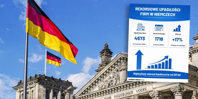Niemcy: Bankructwa firm osiągają 20-letni szczyt. 7