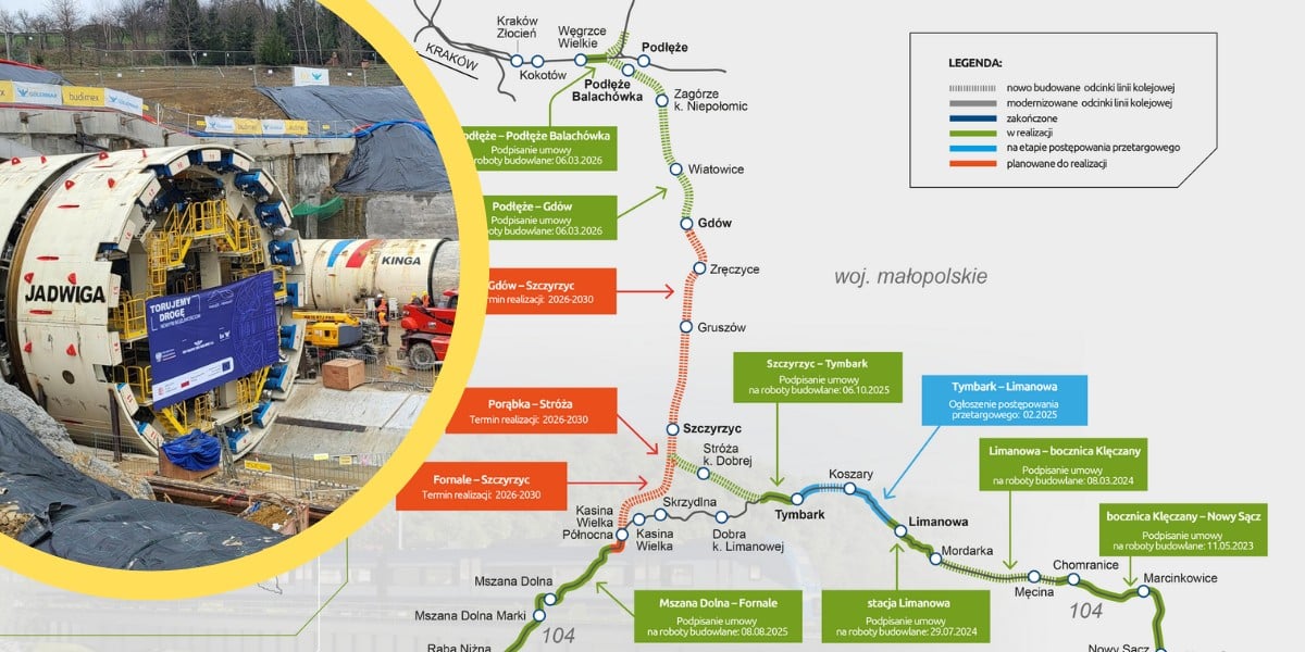 Mapa inwestycji Podłęże — Piekiełko w Małopolsce. Częścią projektu jest budowa najdłuższego tunelu kolejowego w Polsce